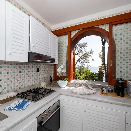 De Vivo Realty - Russo