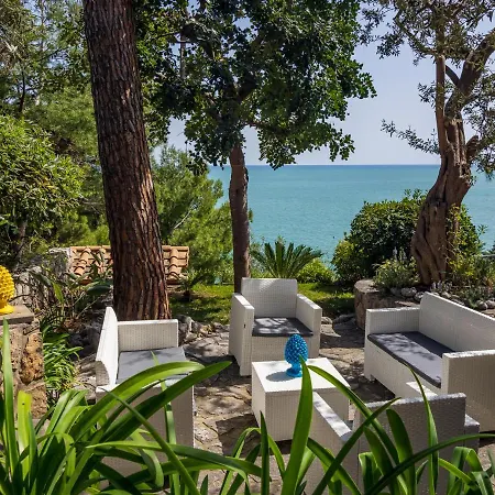 Russo - De Vivo Realty Nerano